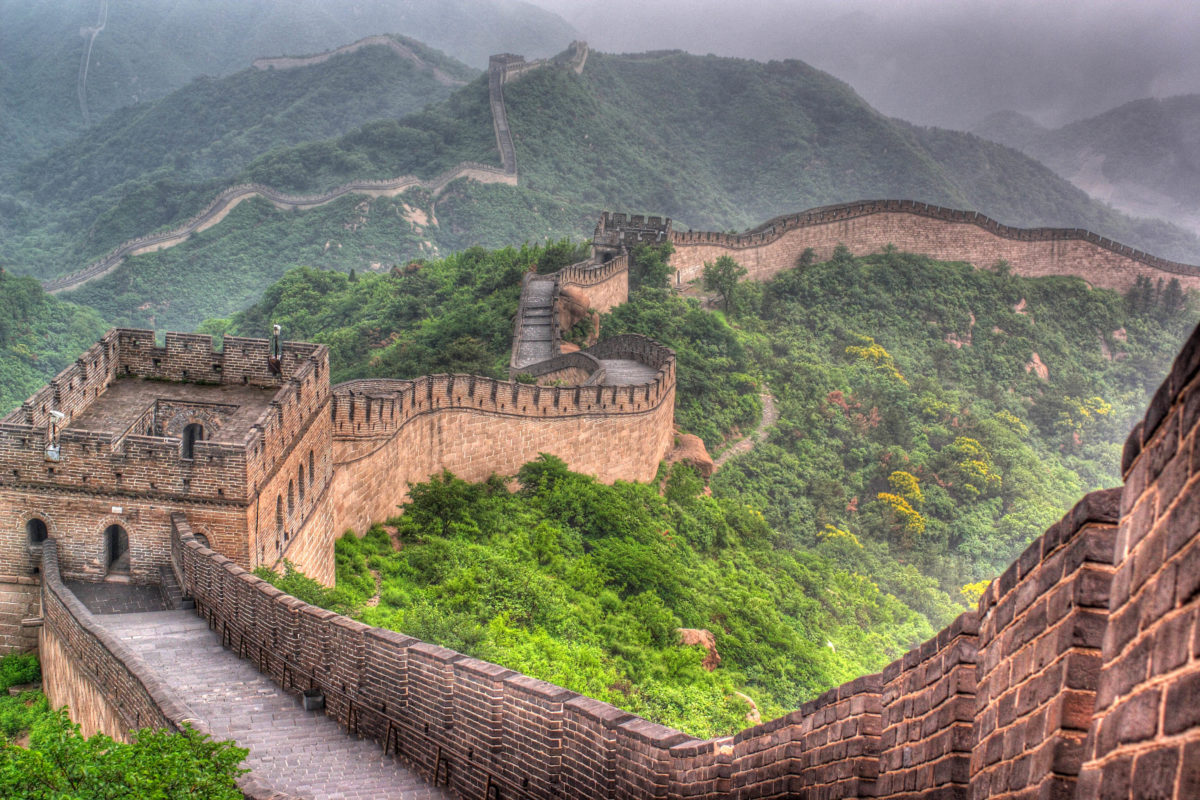 Top 2022 Travel Destination: China for Clients  – Part II